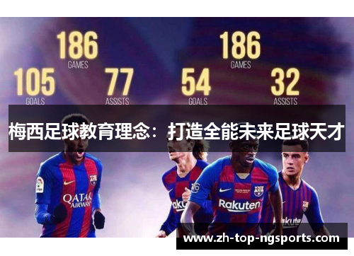 梅西足球教育理念：打造全能未来足球天才